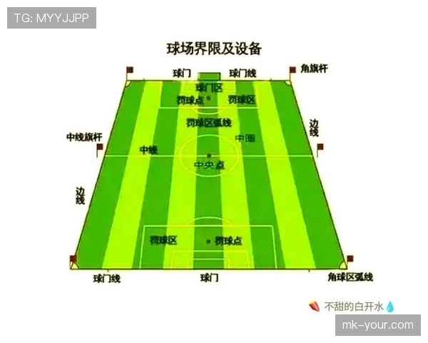 禁区线算不算禁区内？足球规则中的关键界限解析