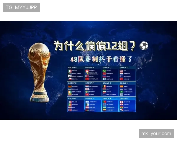 2026世界杯完整版排名计算解析