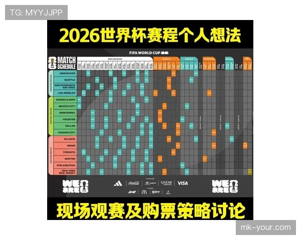 加纳2026世界杯赛程预测及小组出线形势分析