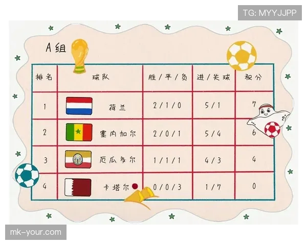 世界杯E组最难预测的小组之一？